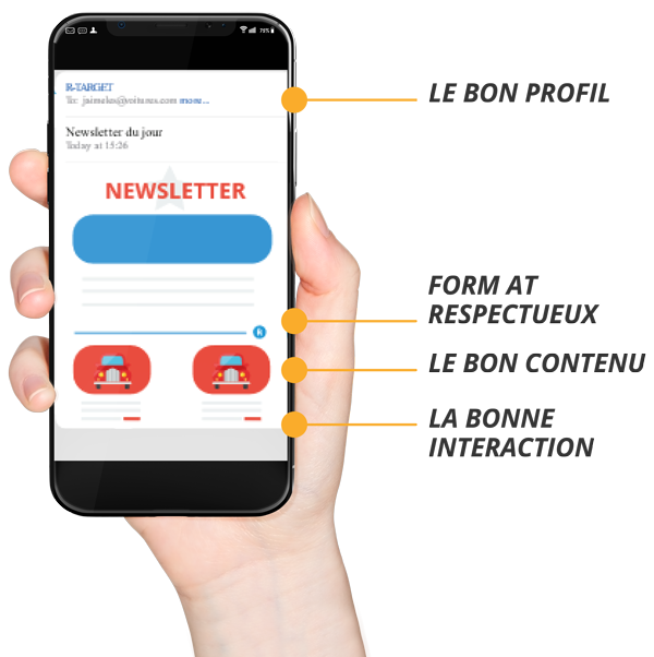 Le bon profil, form at respecteux, le bon contenu, la bonne interaction